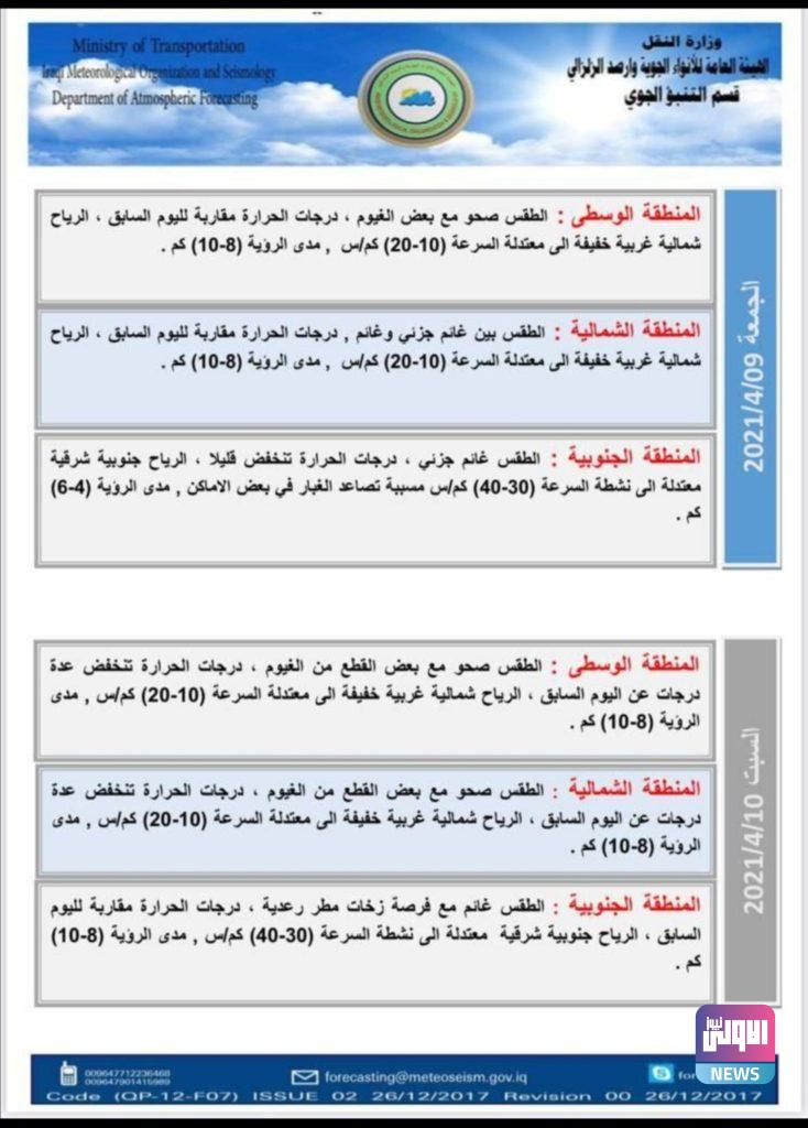 طقس العراق: أجواء معتدلة تسبق شهر رمضان 11 Screenshot ٢٠٢١٠٤٠٦ ١٠١٨٤٤