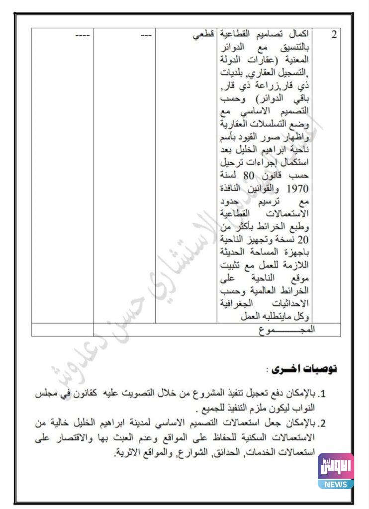 تعلن مدير بلديات ذي قار موافقة الحكومة على مقترح لتطوير مدينة أور الأثرية 17 IMG 20210530 141423 402