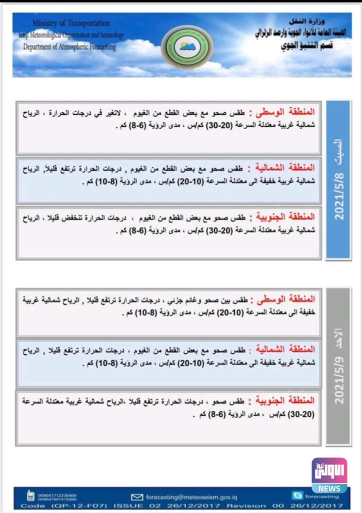 العراق يشهد ارتفاعاً بدرجات الحرارة ومحافظتان تتخطى 40 درجة مؤية 8 Screenshot 20210505 100011