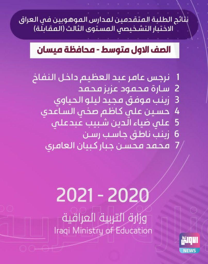التربية تعلن اسماء الطلبة المقبولين بمدارس الموهوبين في ثلاث محافظات 13 16985991 DD24 4186 8295 DA20047BC9E3