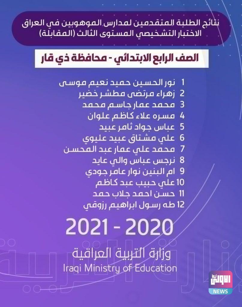 التربية تعلن اسماء الطلبة المقبولين بمدارس الموهوبين في ثلاث محافظات 12 25E210E8 F1CC 4411 8BAE B49E670229E0