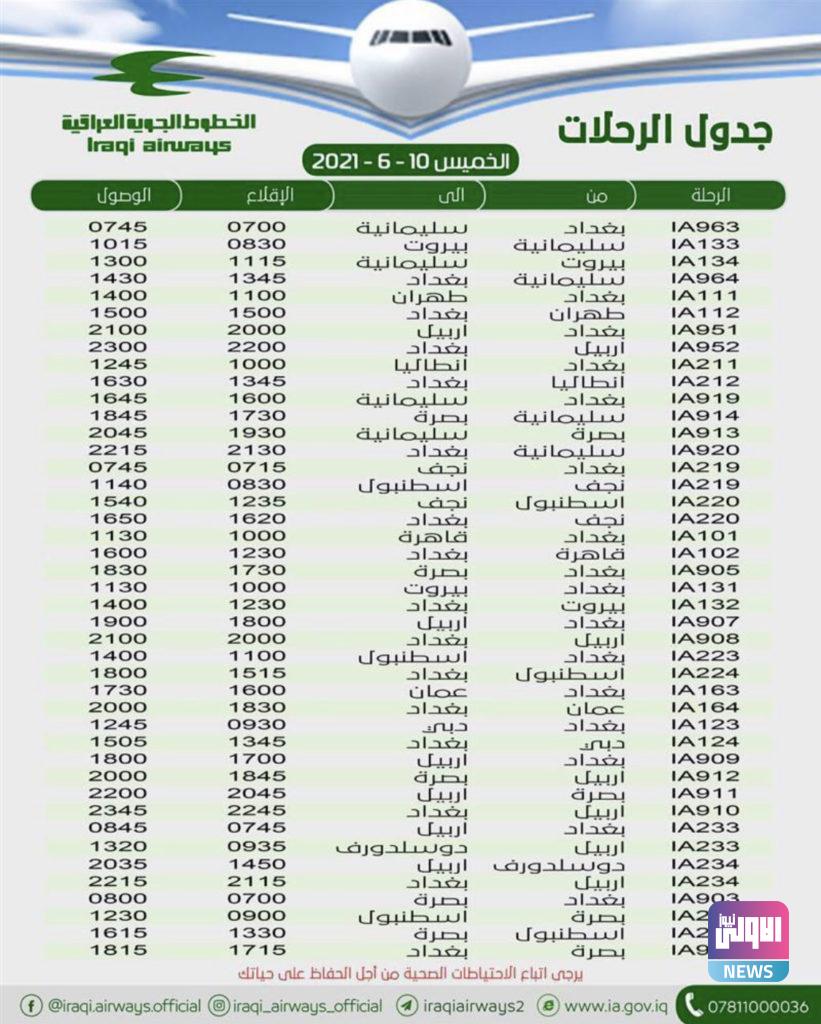 بالجدول.. تعرف على مواعيد رحلات الخطوط الجوية العراقية ليوم غد الخميس 4 273E1CE0 E862 4CBB 90E5 4817788AE829