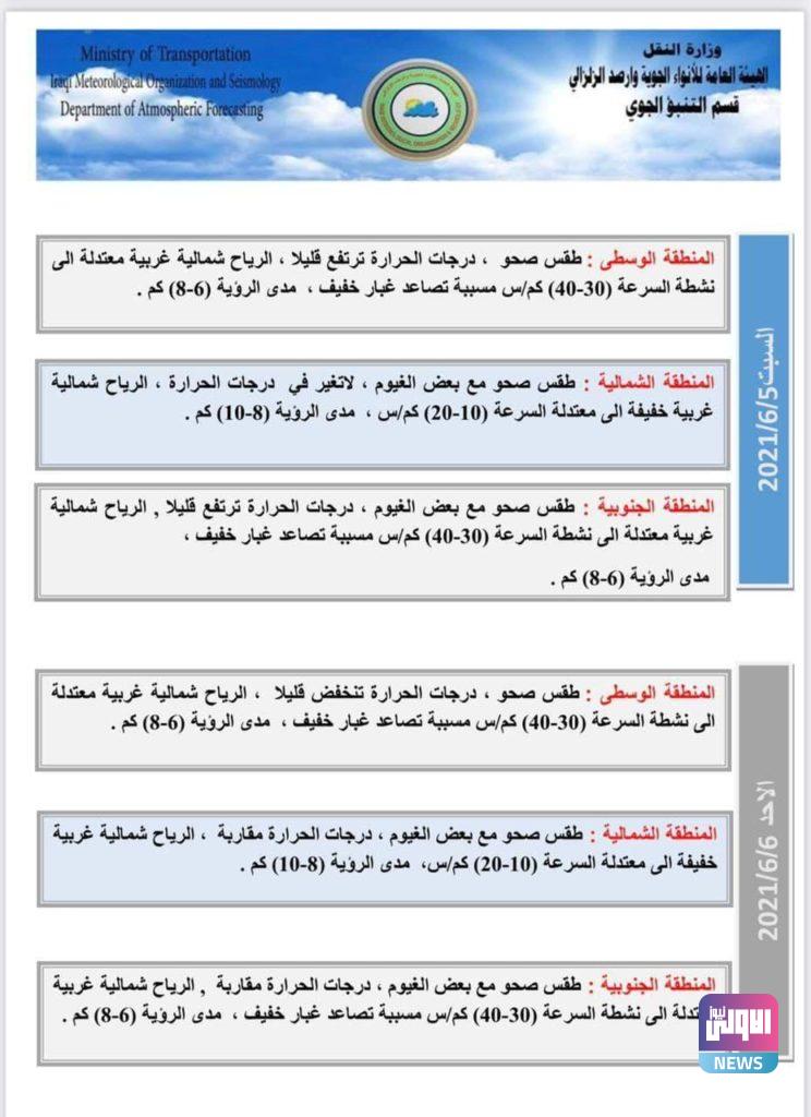 الطقس: استمرار حالة "الصحو" في عموم البلاد مصحوب بغيوم في بعض المناطق 13 744B1E4A A876 4FDF A49C 2E48DD7FACC2