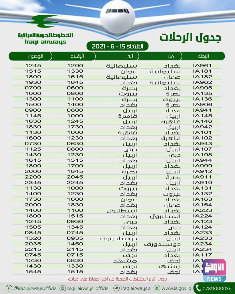 بالجدول.. تعرف على مواعيد رحلات الناقل الوطني ليوم غد الثلاثاء 4 8283B3A2 3F4B 458C A8CC 4ADD9C985C1A