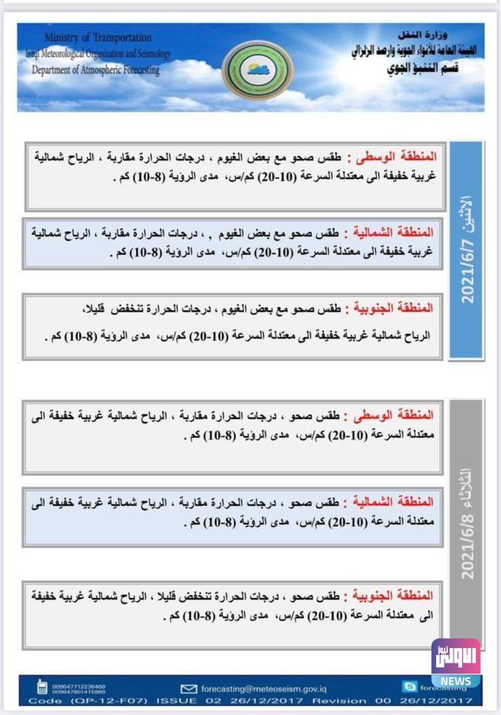 الطقس: استمرار حالة "الصحو" في عموم البلاد مصحوب بغيوم في بعض المناطق 11 844CF3B2 026C 4EBA B9D1 505C0F7F4C30