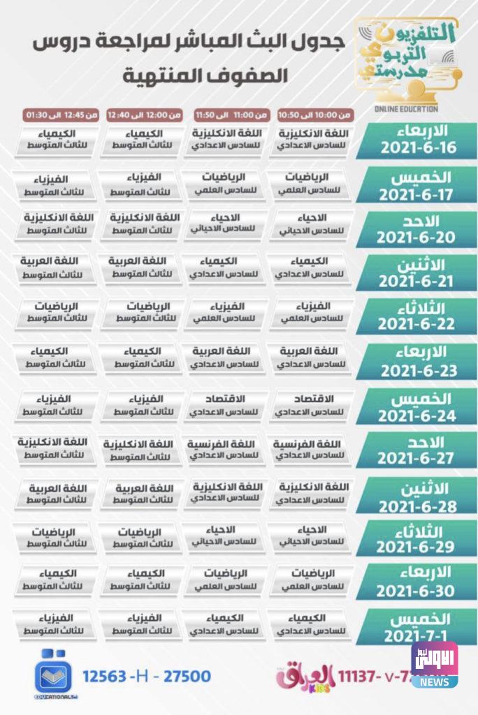 جدول البث المباشر لمراجعة دروس الصفوف المنتهية 4 94C19CC4 FAFE 40BB 88F3 1FC963767364