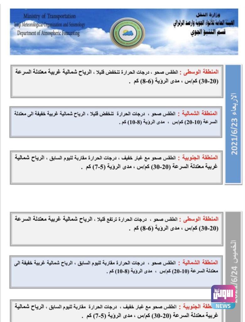 الأنواء الجوية: ارتفاع بدرجات الحرارة اعتباراً من الجمعة 9 C068E716 A59B 4E85 94E4 22424F28DBB6