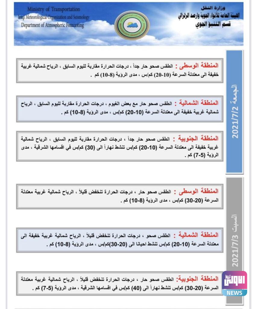 الأنواء الجوية: عشر محافظات بينها بغداد تسجل غداً نصف درجة الغليان 8 C1D8061C 5EAA 44DF 9510 B0D00220D017