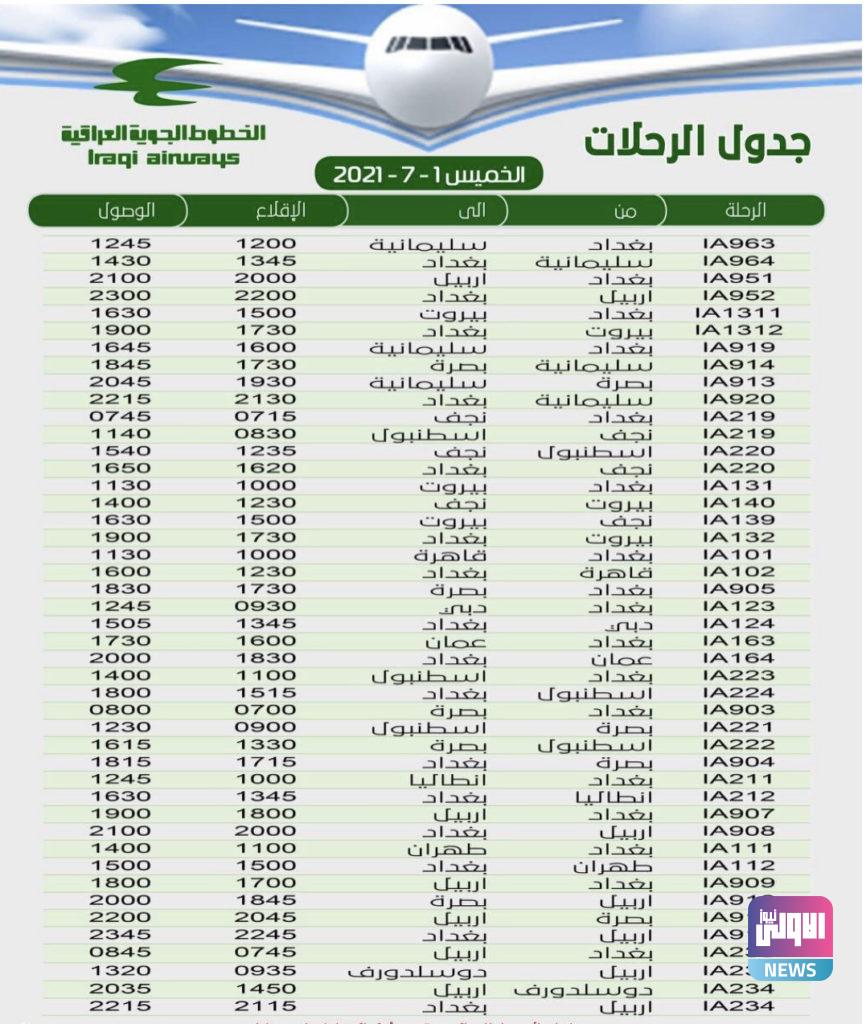 45 رحلة على متن الخطوط الجوية العراقية يوم غد الخميس 4 D553D936 0DCB 43E1 93A7 4664577C6F7A