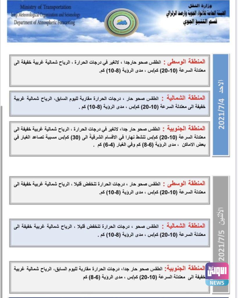 الأنواء الجوية: انخفاض طفيف في درجات الحرارة غداً 10 0F242D6E 1319 4CF0 96F9 BE2C9591B350