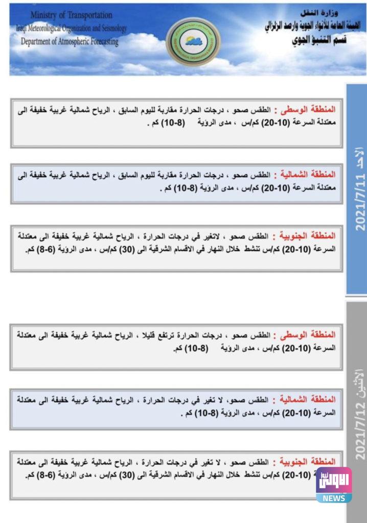 الأنواء الجوية: تعلن انخفاض في درجات الحرارة 13 12303FDF 2719 4D9E AAFC 1C948D9411CB
