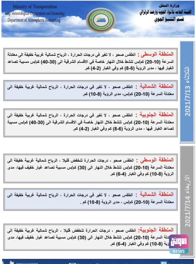 الأنواء الجوية: تعلن انخفاض في درجات الحرارة 10 3B37BF29 A3C8 4F3C 9035 F619055CCF72