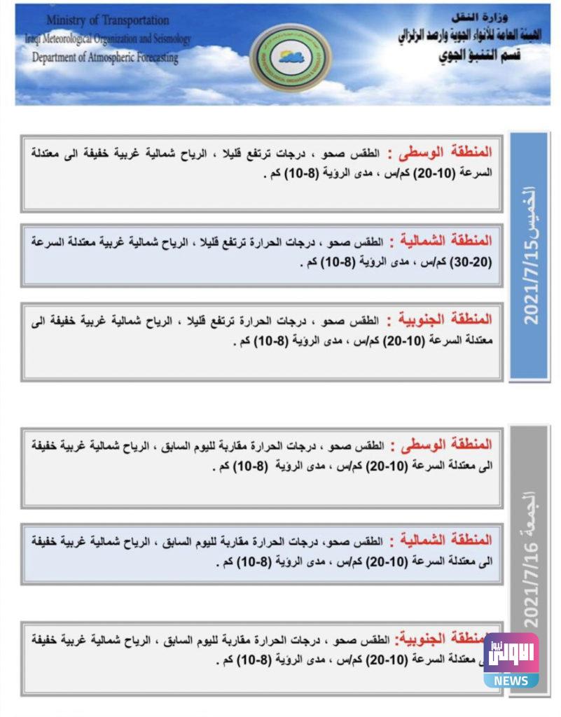 الأنواء الجوية انخفاض بدرجات الحرارة ابتداءً من الغد 10 66D80819 7949 48D9 A82C 7D8D05799665