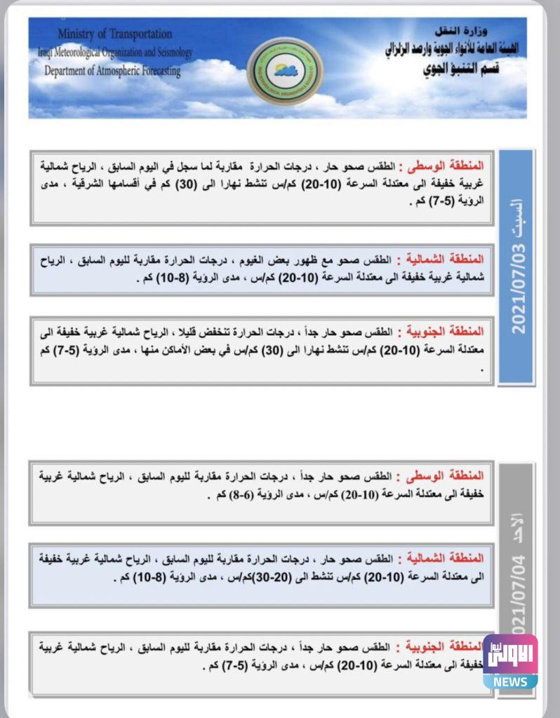 الأنواء الجوية : تباين في درجات الحرارة في الأيام الثلاثة المقبلة 7 7A45C9C1 14C6 4697 8A9C 17F83A6BB906