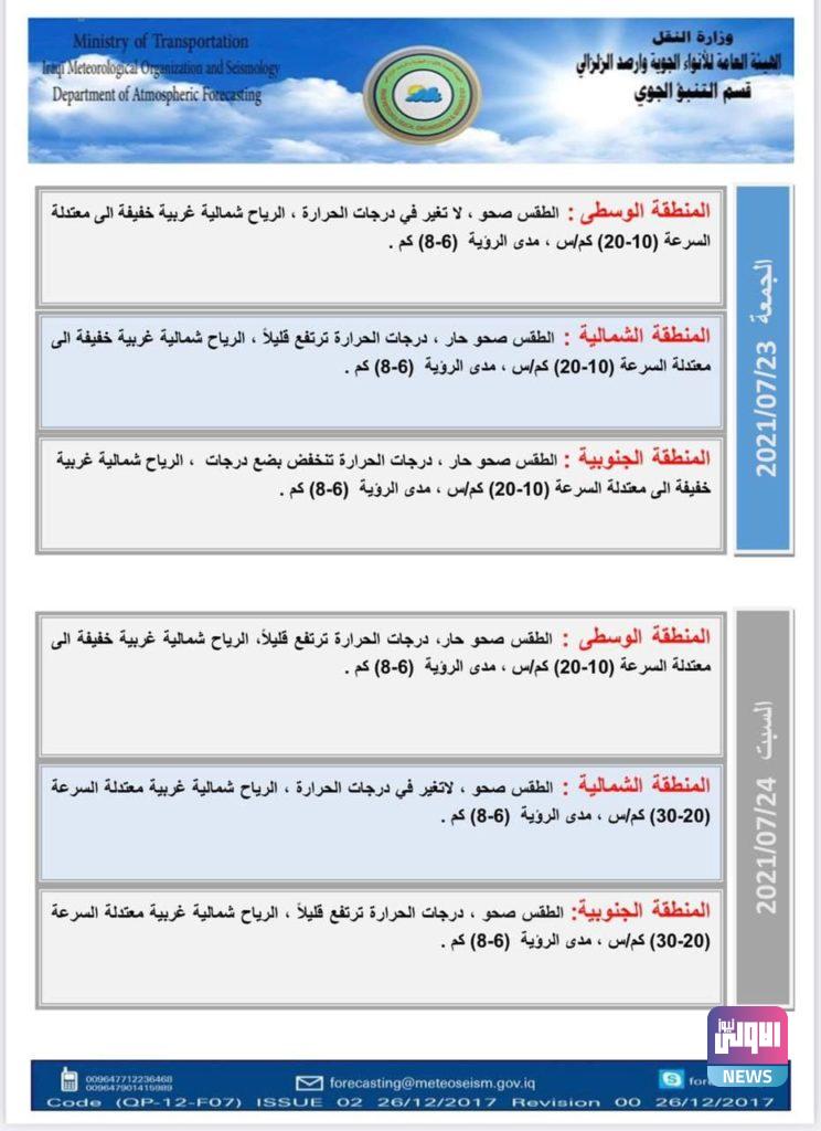 حالة الطقس في العراق حتى السبت المقبل 12 820720213