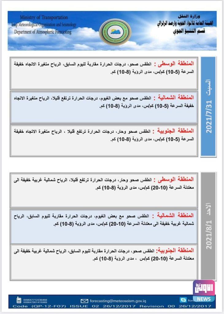 انخفاض بدرجات الحرارة.. طقس العراق حتى الاحد المقبل 13 828720219923ab3b 9af2 4512 ad35 26c7db5eefb3