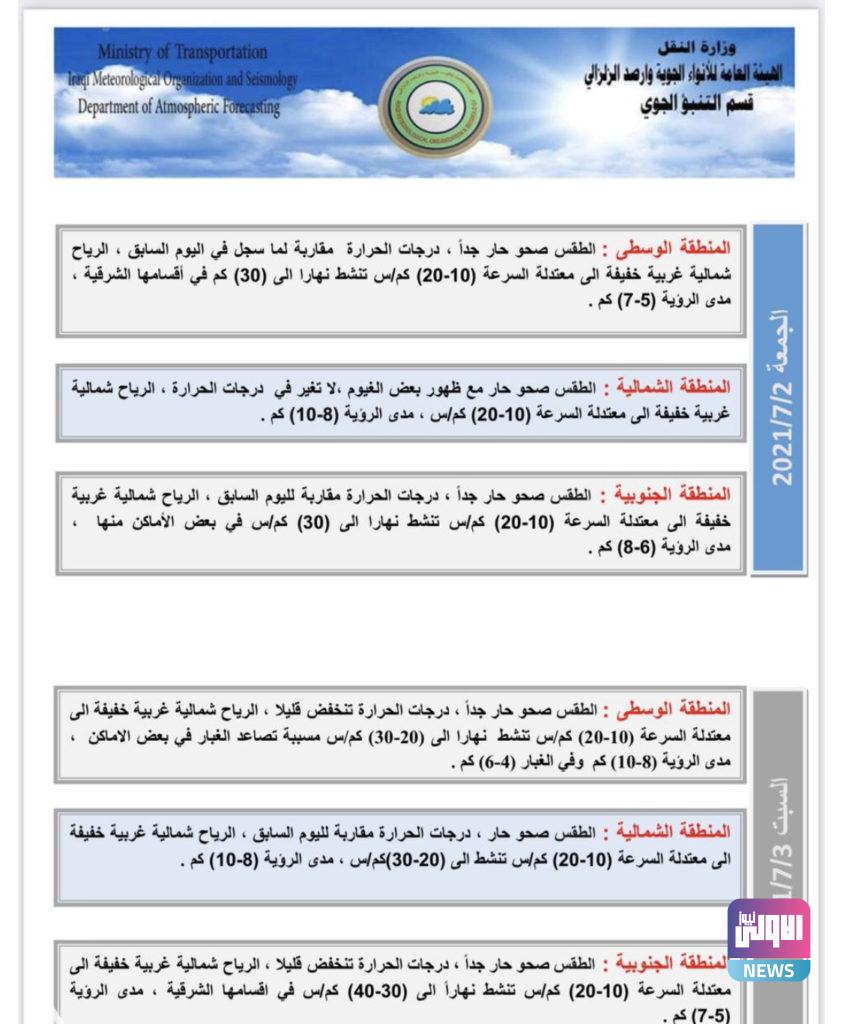 الأنواء الجوية: انخفاض طفيف في درجات الحرارة غداً 9 8FB99736 6673 44DB 8D21 4191E0A5CB95