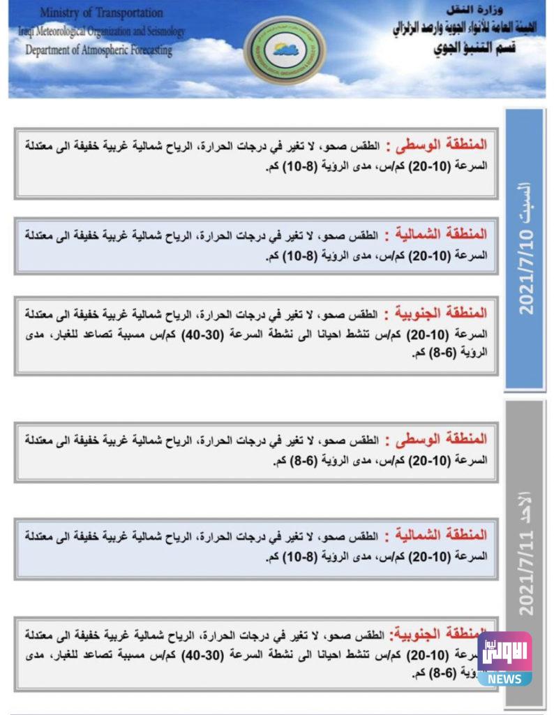 الأنواء الجوية: أربع محافظات تسجل نصف درجة الغليان غداً 10 A7884D1E 0DB1 4E7B 8463 08BFF75DC765