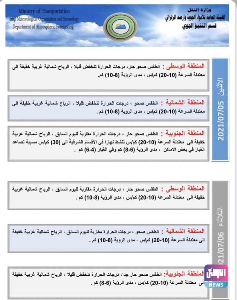 الأنواء الجوية : تباين في درجات الحرارة في الأيام الثلاثة المقبلة 6 D6EE0369 E13E 451D 8CBA 64B949E30714