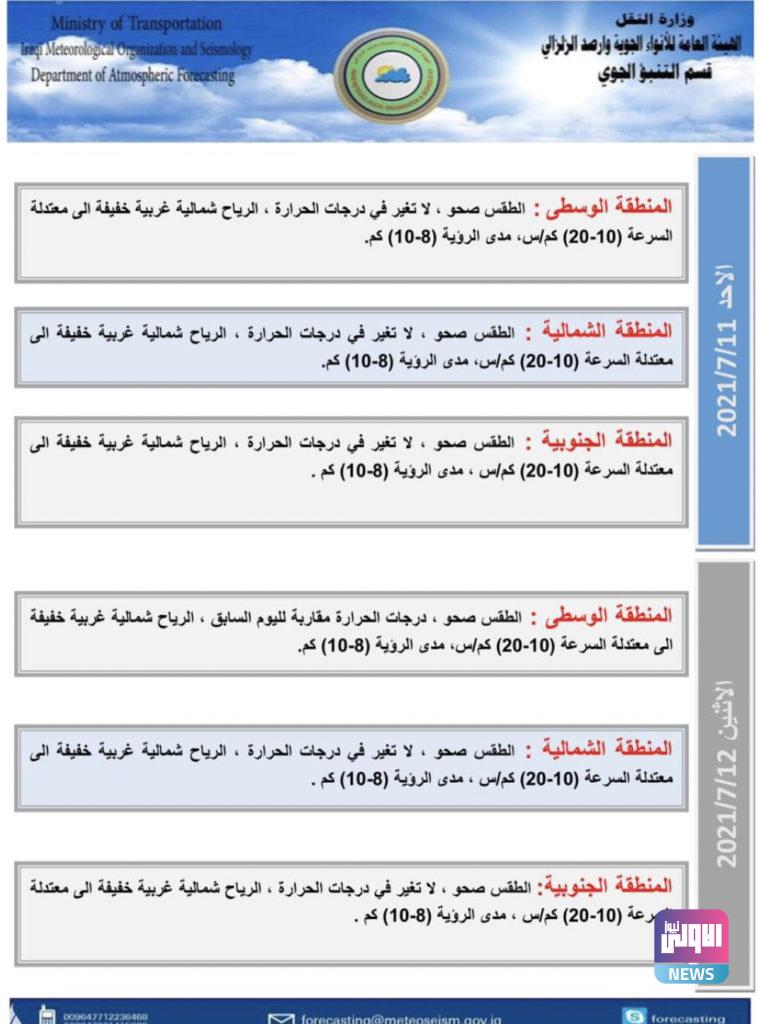الأنواء الجوية: انخفاض طفيف في درجات الحرارة غداً 10 DCCFBCB3 730D 4C89 B07E 1E5A42AD2AF5