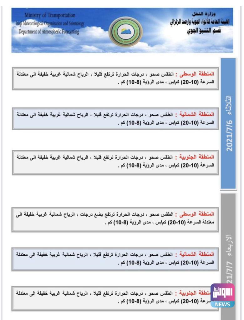 الأنواء الجوية: درجات الحرارة في العراق غداً دون الـ50 مئوية 8 E79266D6 91EC 461A BE61 B0EDE4323DF0