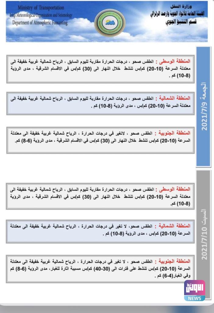 الأنواء الجوية: انخفاض طفيف في درجات الحرارة غداً 8 F7E0784A E695 4037 B9B1 3B34E9F48235