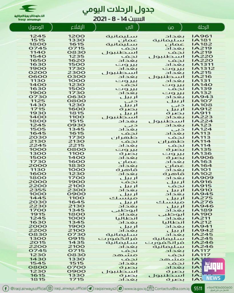 61 رحلة على متن الخطوط الجوية العراقية ليوم غد السبت 4 3D3CE71F 41A6 45CA 91EF B2045A722191
