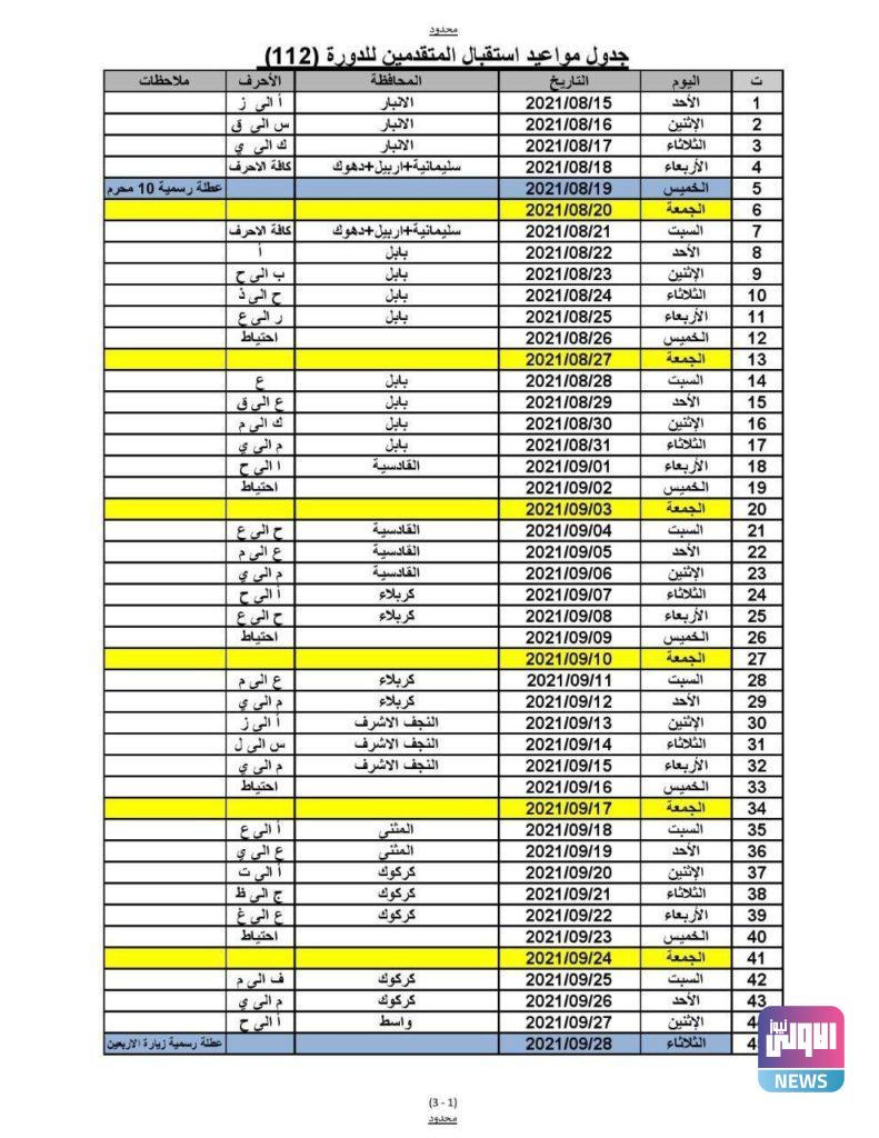 الاولى نيوز تنشر جدول مواعيد استقبال المتقدمين للدورة 112 15 5FD85777 E81F 496D 997E D7DB1ACD54C2