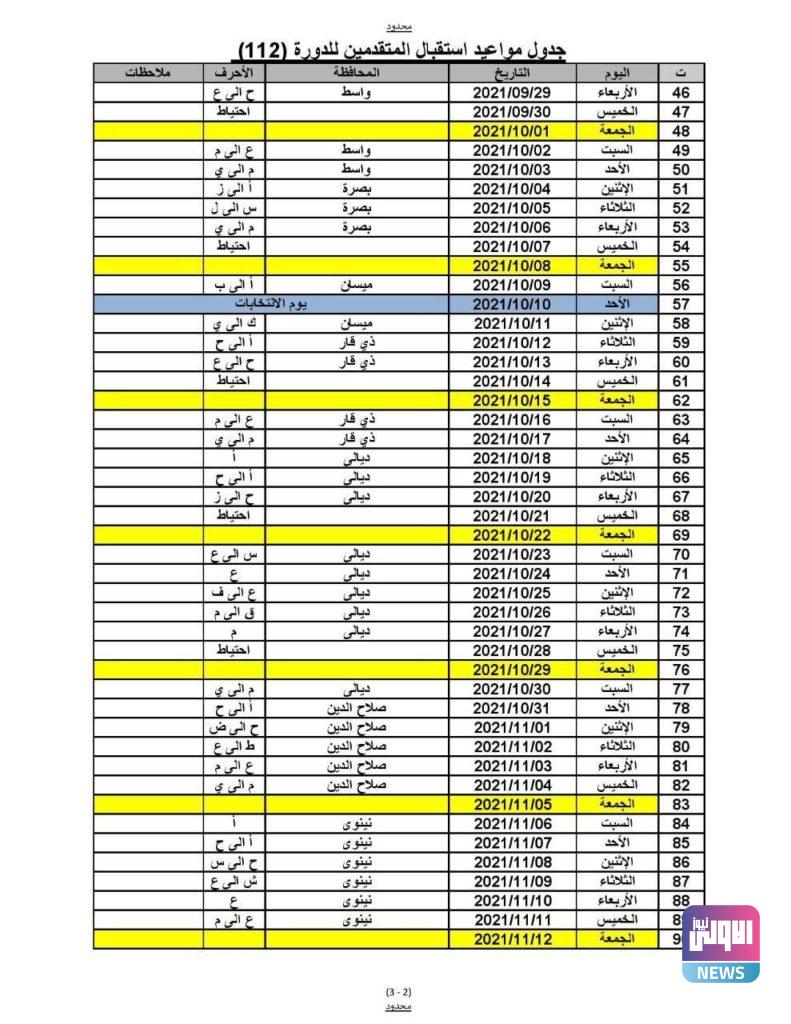 الاولى نيوز تنشر جدول مواعيد استقبال المتقدمين للدورة 112 17 7601A126 B4B0 44A9 9482 EF1A82A6ECD5