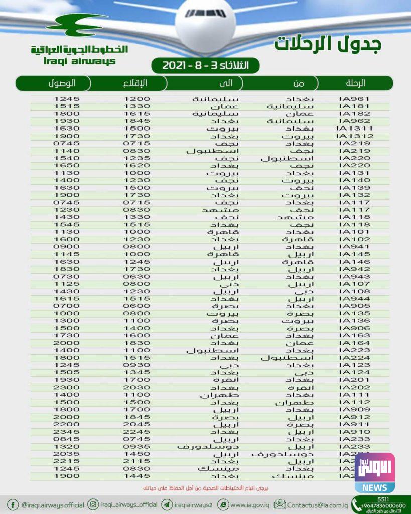 الناقل الوطني يعلن جدول رحلاته الجوية ليوم غد 4 A57215F4 3FC6 46D2 BA82 D39263AC8CCF