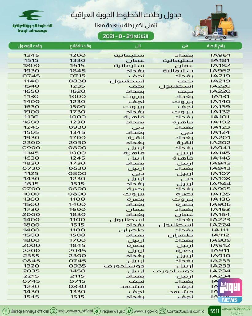 الناقل الوطني يعلن عن 48 رحلة جوية داخلية وخارجية 4 D95B5098 FEB7 4F43 AF73 9CB758B685D2