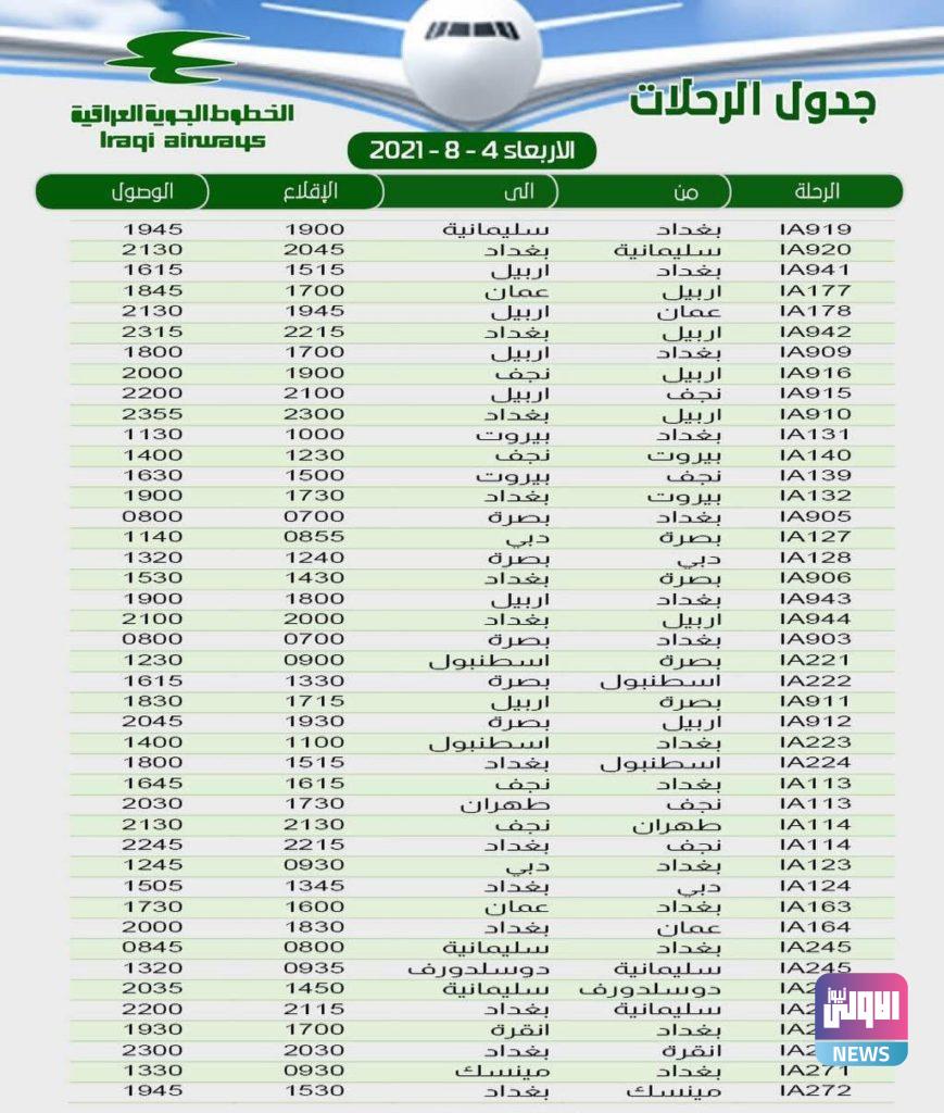 جدول رحلات الخطوط الجوية العراقية ليوم غد الاربعاء 4 ٢٠٢١٠٨٠٣ ١٠٥٧٥٤