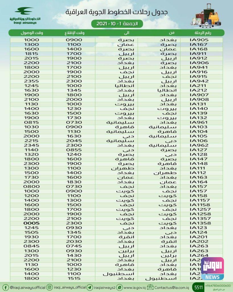 الناقل الاخضر يعلن عن 53 رحلة جوية ليوم غد 4 089DBE10 9667 482D 8884 849C42C1DCC4