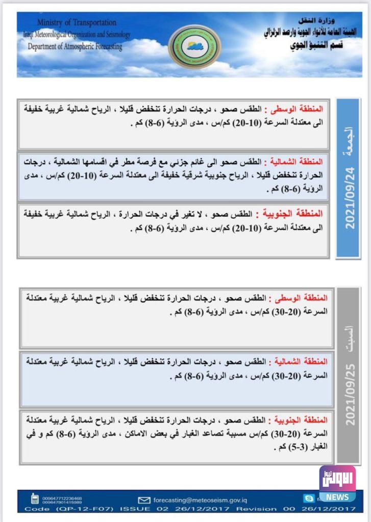 طقس العراق .. "انخفاض" متوقع في درجات الحرارة يعقبه "ارتفاع" 12 39CC0AAD 4601 49DE 89C3 67D9F9B223F1