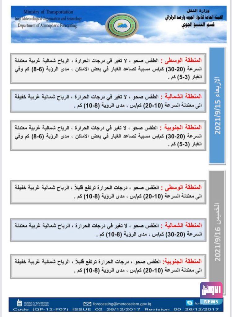 درجات الحرارة في العراق تعاود الارتفاع الخميس 13 496FF56F F845 45AE 87D9 EAC637EE8B7A