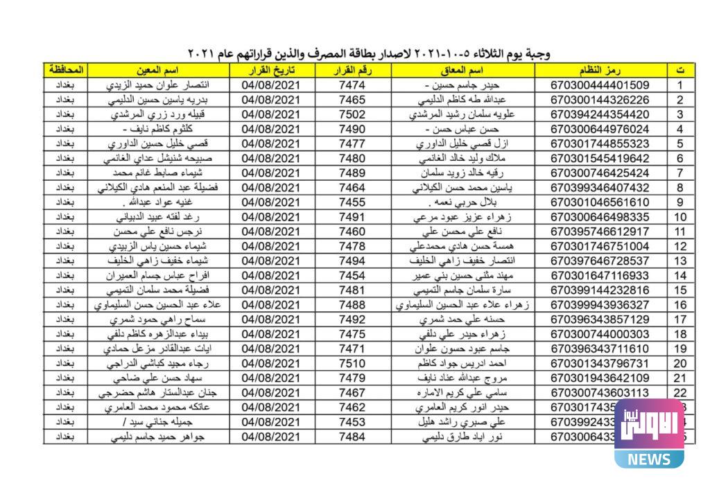 اصدار ماستر كارد 2021 محافظة بغداد لشهر تشرين الاول 44 501BA62E 4D12 4656 BFFE 63017BDCFC55