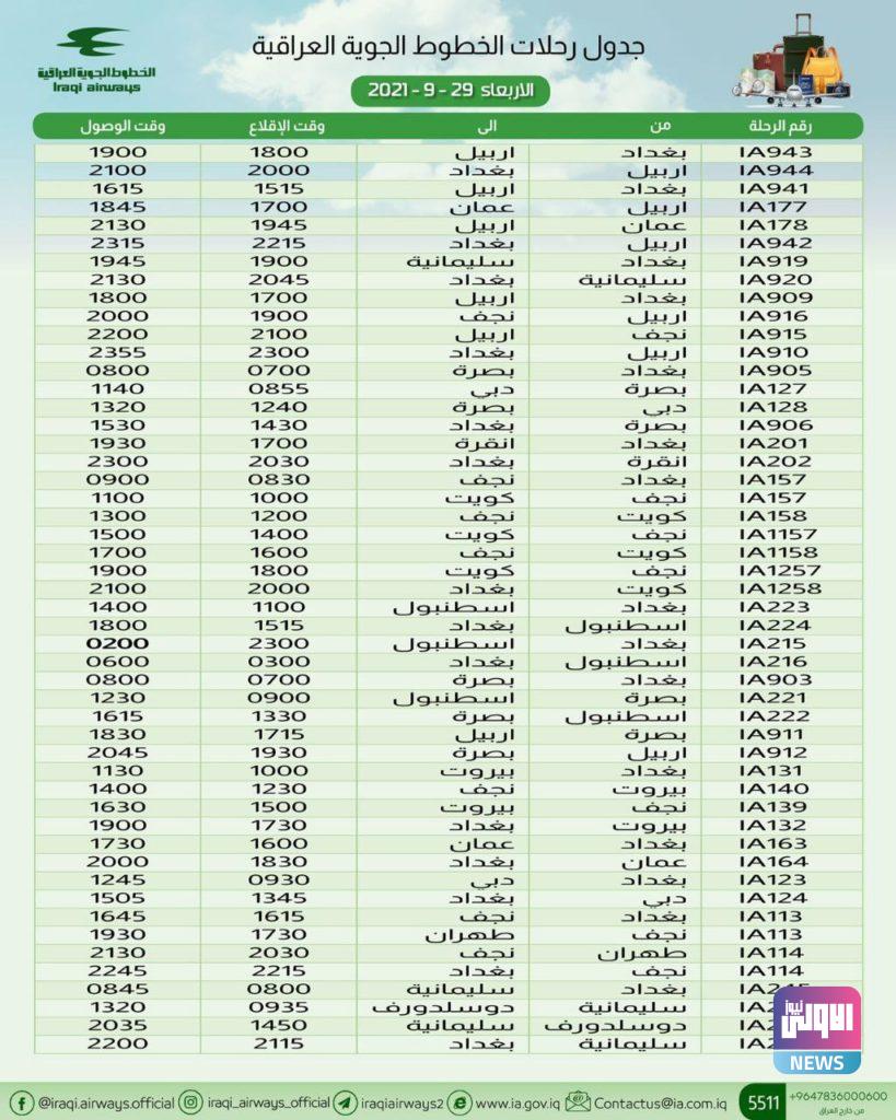 الخطوط الجوية العراقية تعلن عن 50 رحلة داخلية وخارجية 4 67D5E5A2 82FA 45CE A159 506D8C94533D