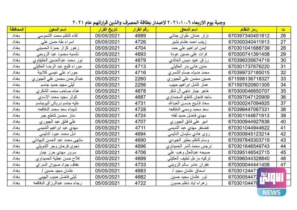 اصدار ماستر كارد 2021 محافظة بغداد لشهر تشرين الاول 38 70C50A35 A7BB 4032 A378 4740251F4533