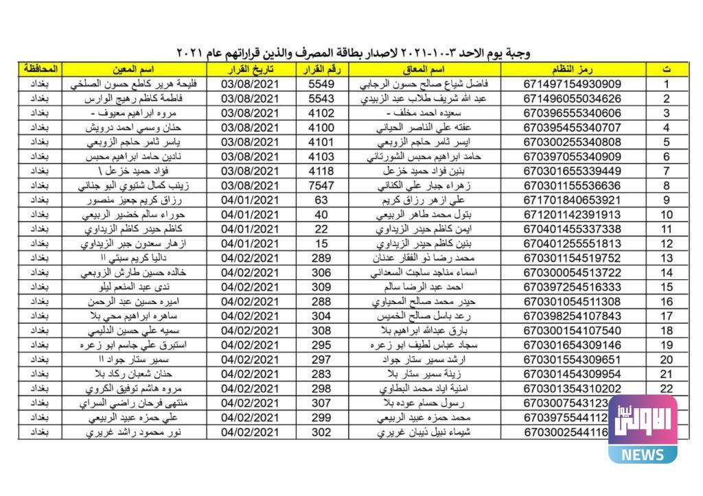 اصدار ماستر كارد 2021 محافظة بغداد لشهر تشرين الاول 35 715B0AC0 018D 4463 95DE B7979485DCFD