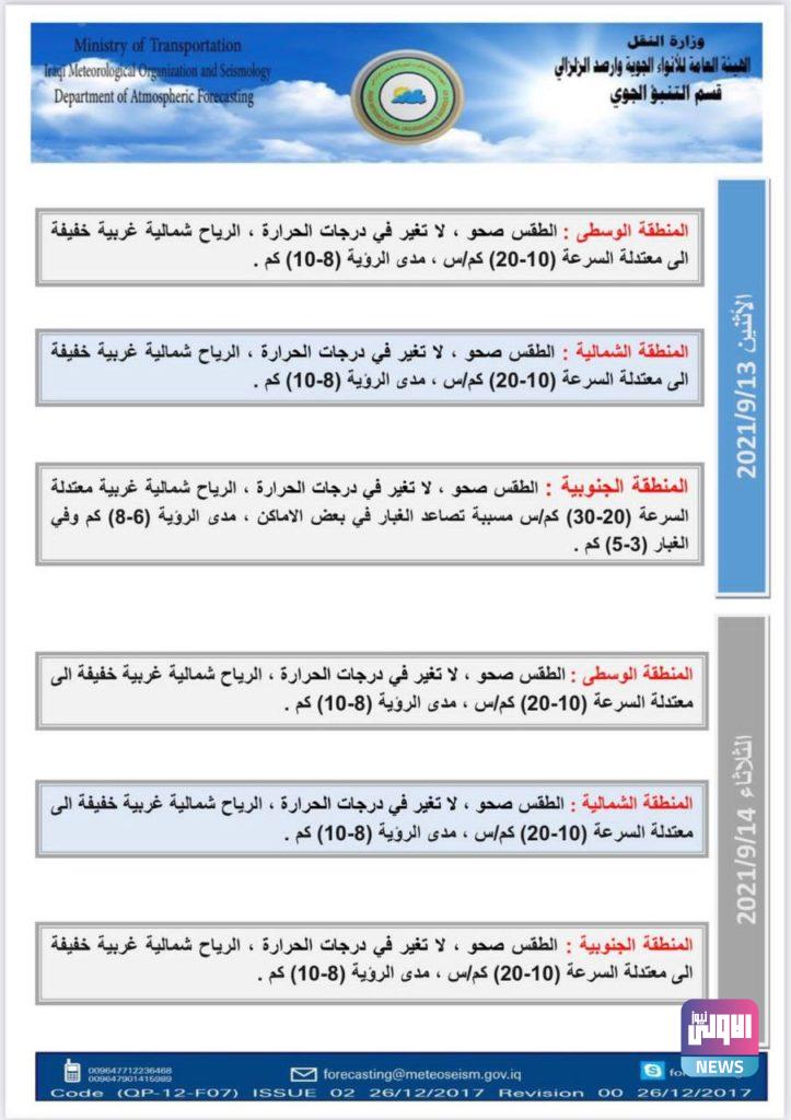 درجات الحرارة في العراق تعاود الارتفاع الخميس 11 7C16C191 6E23 4501 AEB1 AACD75B0A848