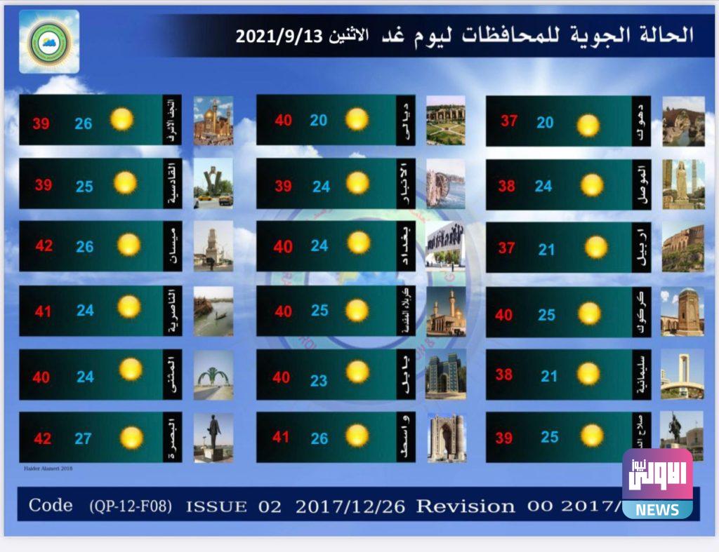 درجات الحرارة في العراق تعاود الارتفاع الخميس 12 B8F2B701 7209 443C 9FC7 2289EECF96EF