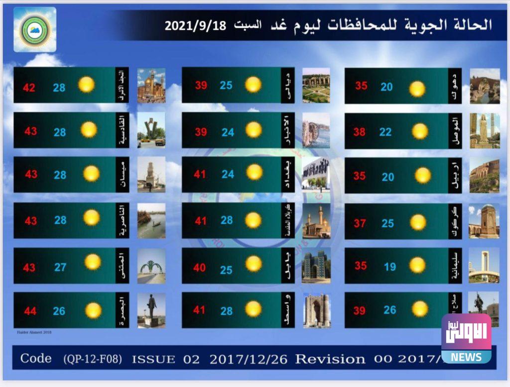 حالة الطقس: توقعات بانخفاض درجات الحرارة 4 CB6E3A43 2F17 4ED8 90D8 7B60B1E68F51