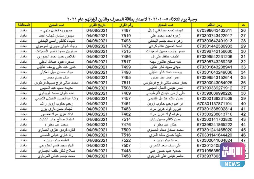 اصدار ماستر كارد 2021 محافظة بغداد لشهر تشرين الاول 41 E9CC7190 C99E 4150 80D1 C20129032BAB