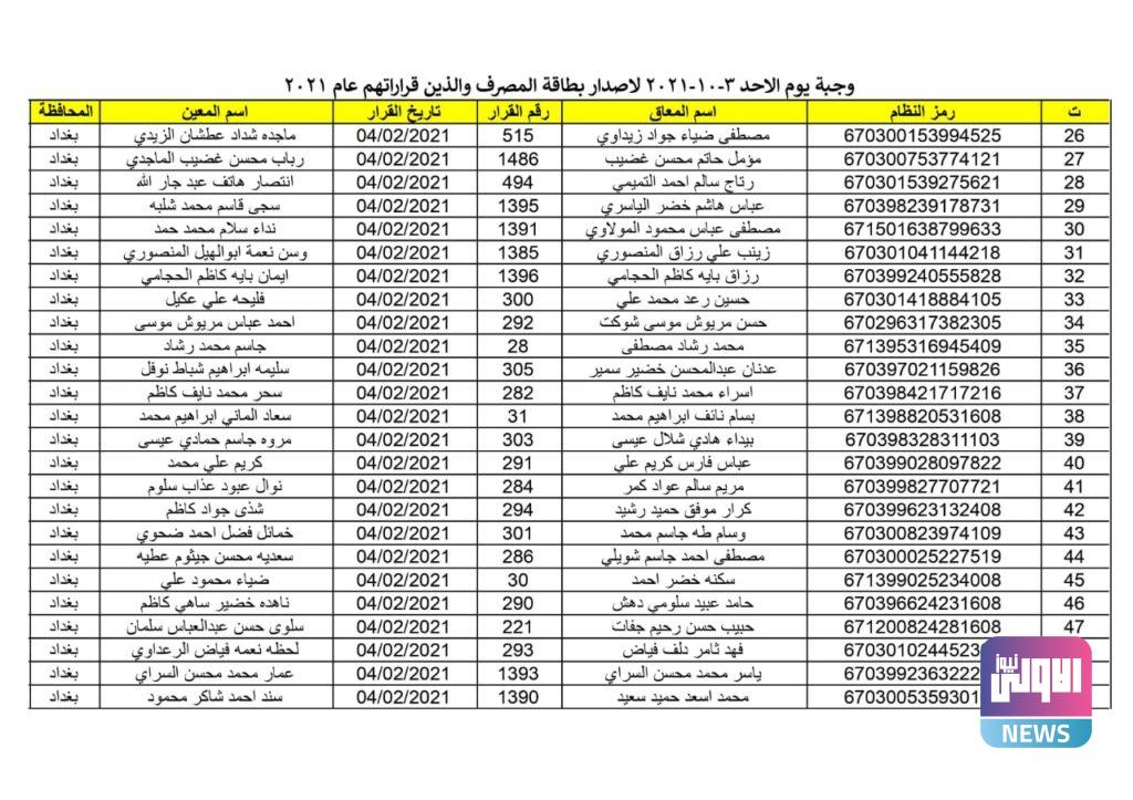 اصدار ماستر كارد 2021 محافظة بغداد لشهر تشرين الاول 34 F52E0564 80B5 4792 B764 E8FDE4BBB54A