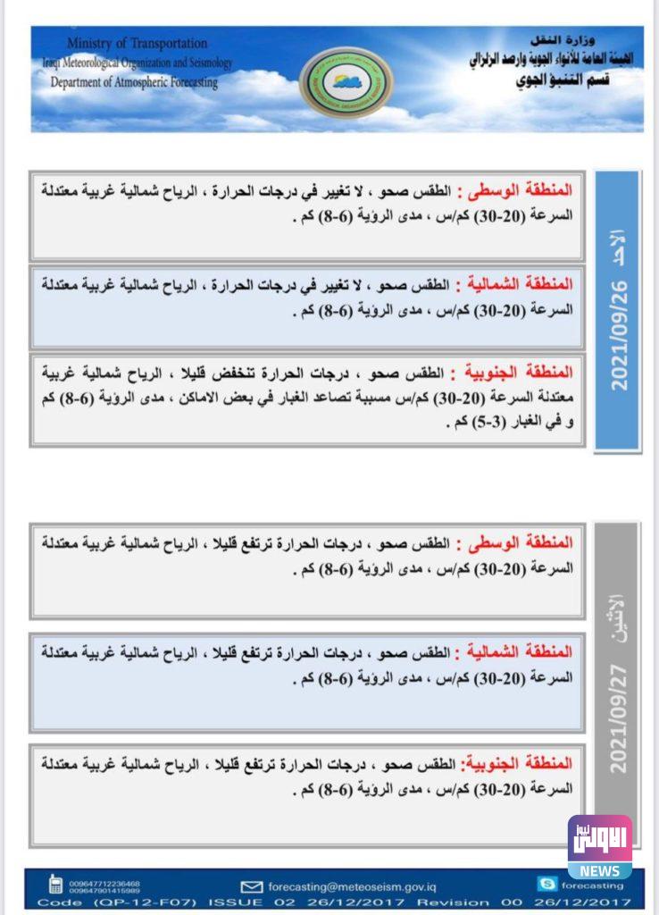 طقس العراق .. "انخفاض" متوقع في درجات الحرارة يعقبه "ارتفاع" 11 F6ED14D4 04CB 41FF 8385 BC977C729AA4