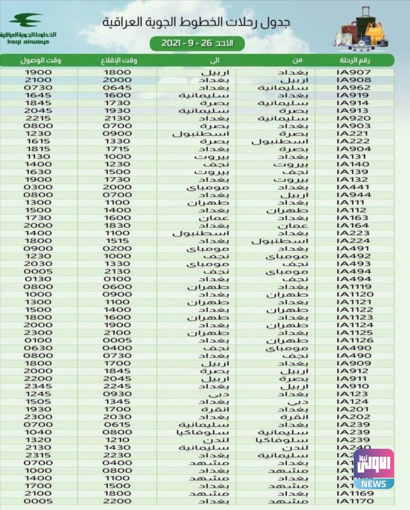 57 رحلة على متن الخطوط الجوية العراقية ليوم غد 4 Screenshot ٢٠٢١٠٩٢٥ ١٢٢٧٠٧