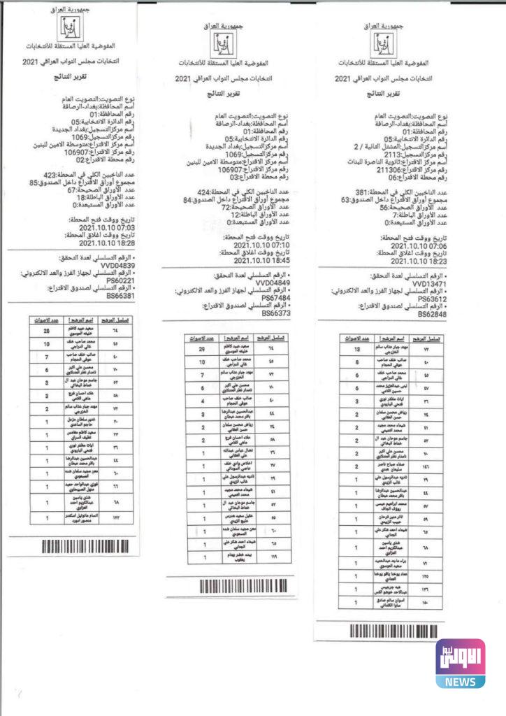 نتائج عملية العد والفرز اليدوي في بغداد الرصافة الدائرة الخامسة 52 08C9FBB9 A498 4C7A BBAE FD1C55D3500A