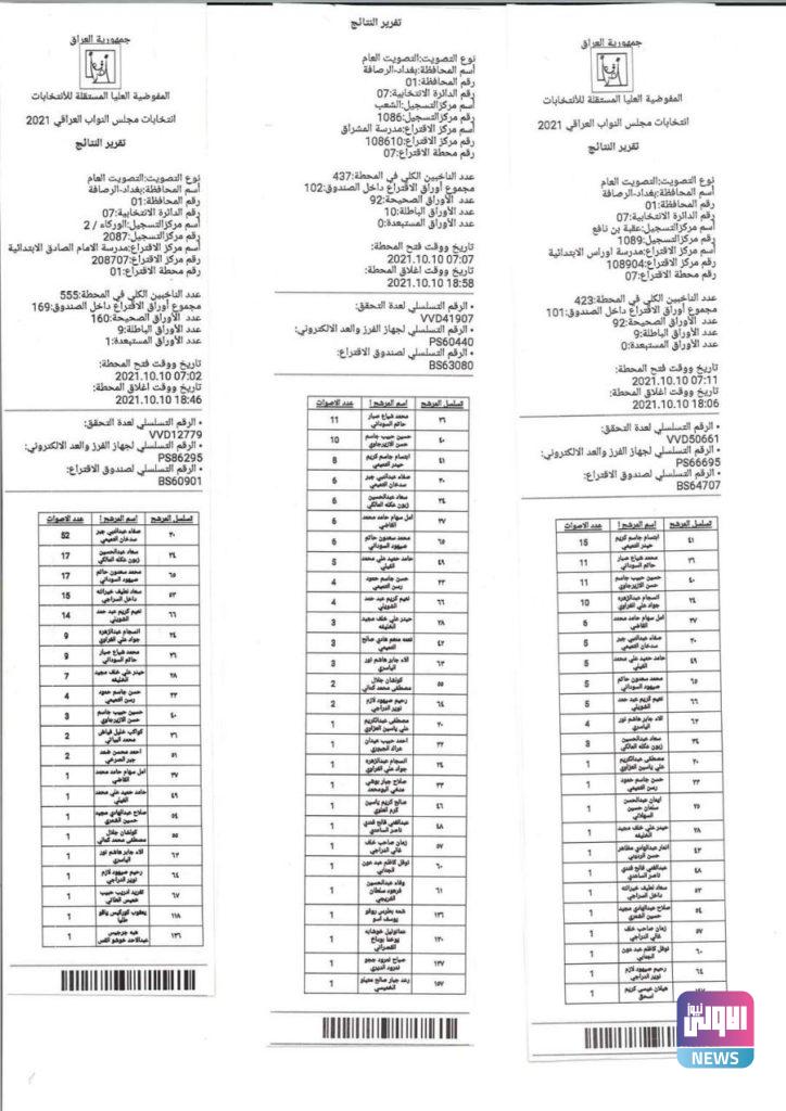 تقارير النتائج لمحطات الاقتراع المحجورة بغداد- الرصافة الدائرة السابعة 21 2F2CF3E9 D273 477A BFC7 FA103CDC8F22