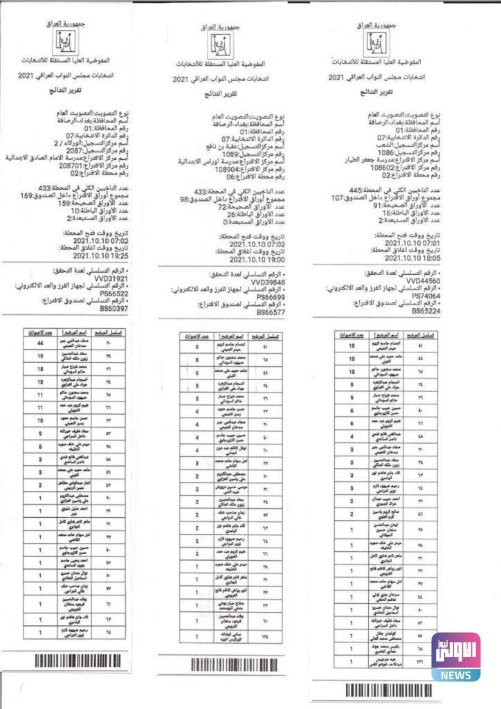 تقارير النتائج لمحطات الاقتراع المحجورة بغداد- الرصافة الدائرة السابعة 25 353EB829 2559 45D8 90A4 F749EAE58608