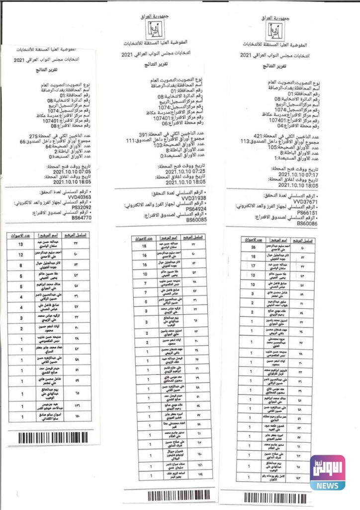 نتائج عملية العد والفرز اليدوي في بغداد الرصافة الدائرة الثامنة 12 3829D804 704E 4E96 B373 E84CC239B898